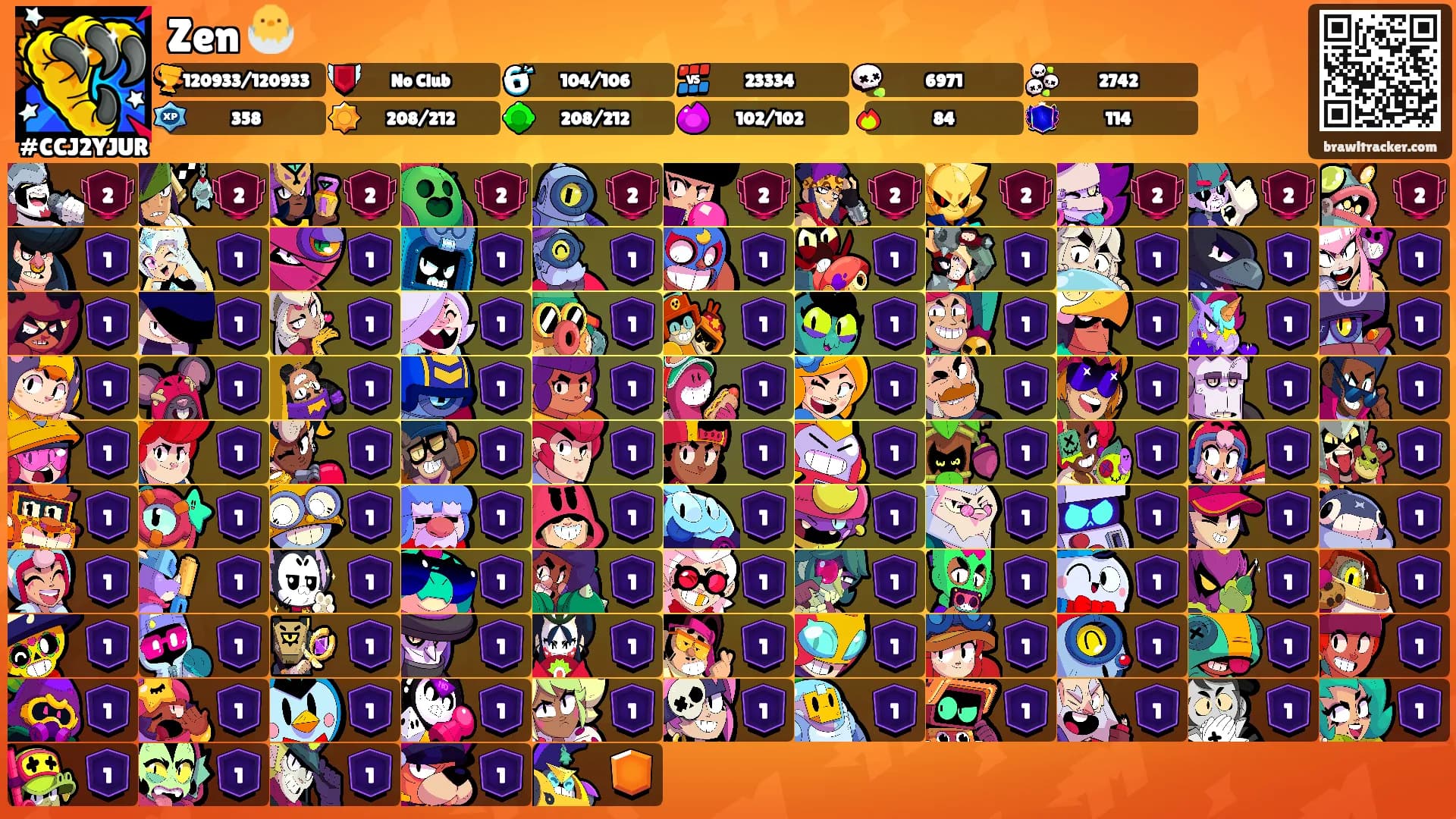 Zen 🐣's Ranks