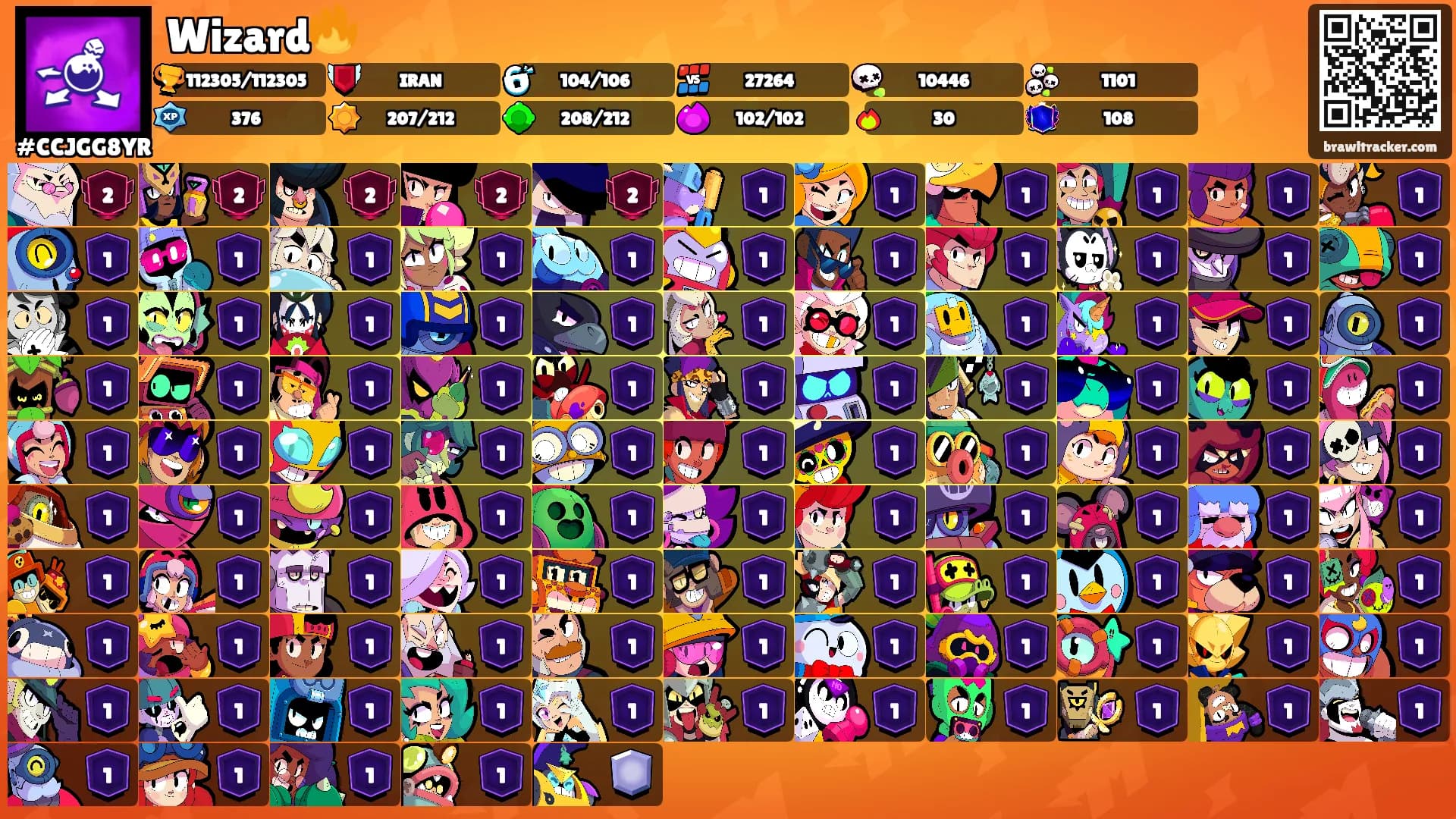 Wizard🔥's Ranks