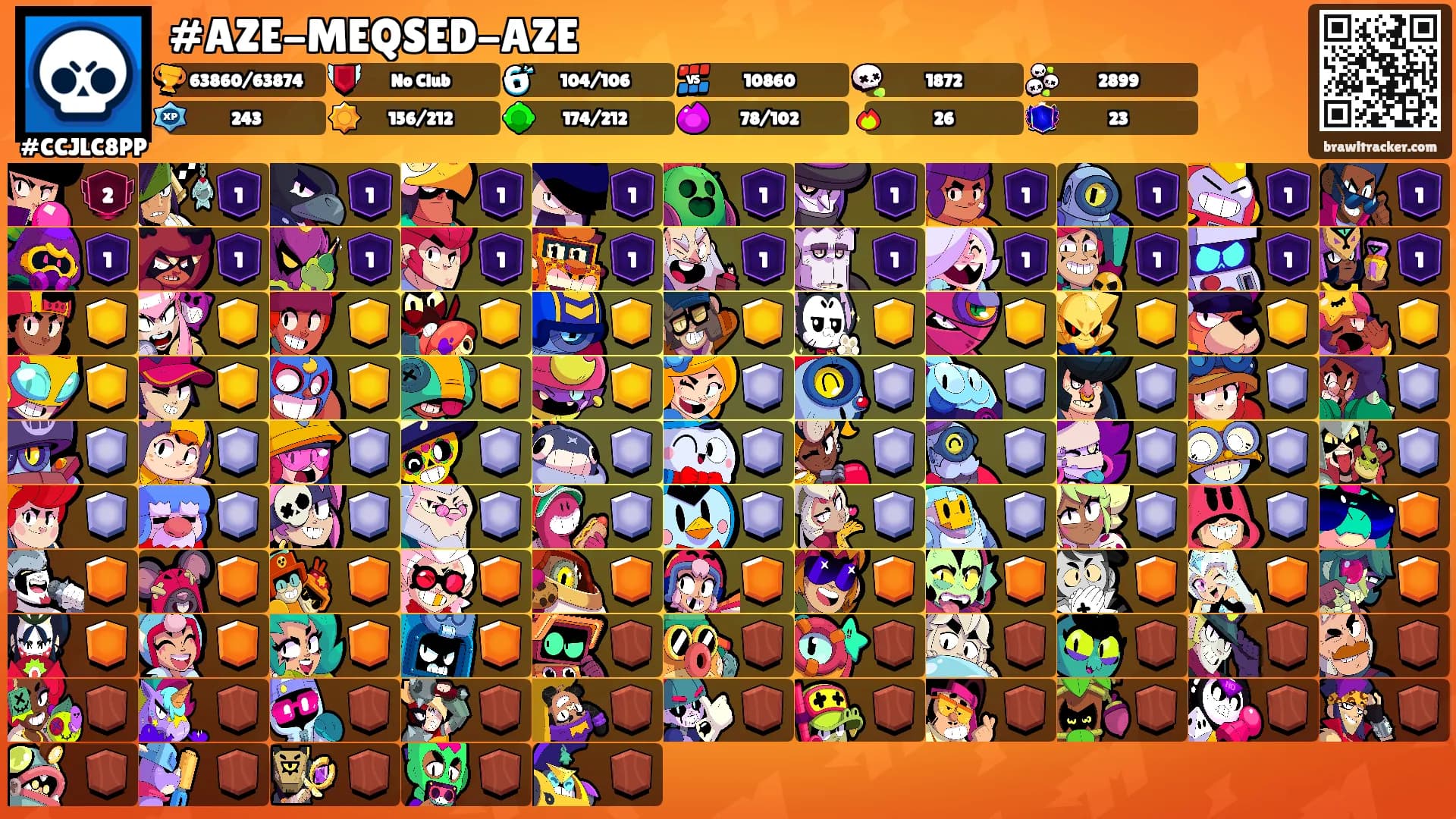#AZE-MEQSED-AZE's Ranks