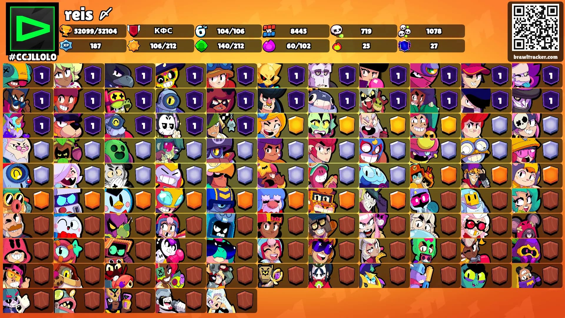 reis 〆's Ranks