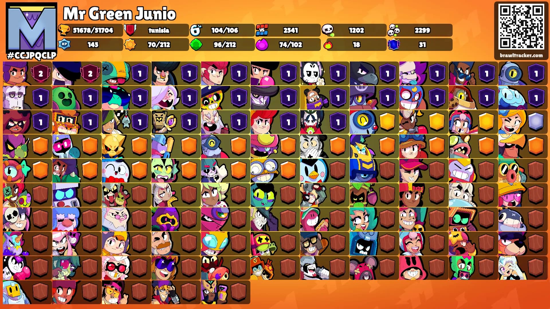 Mr Green Junio's Ranks