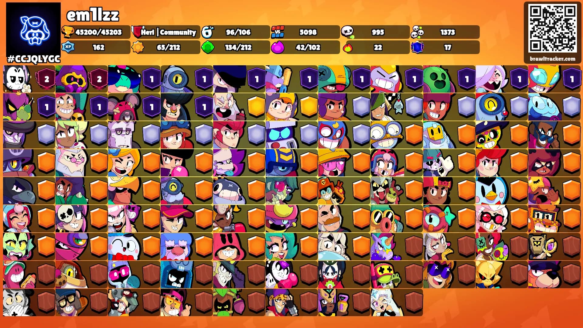 em1lzz's Ranks