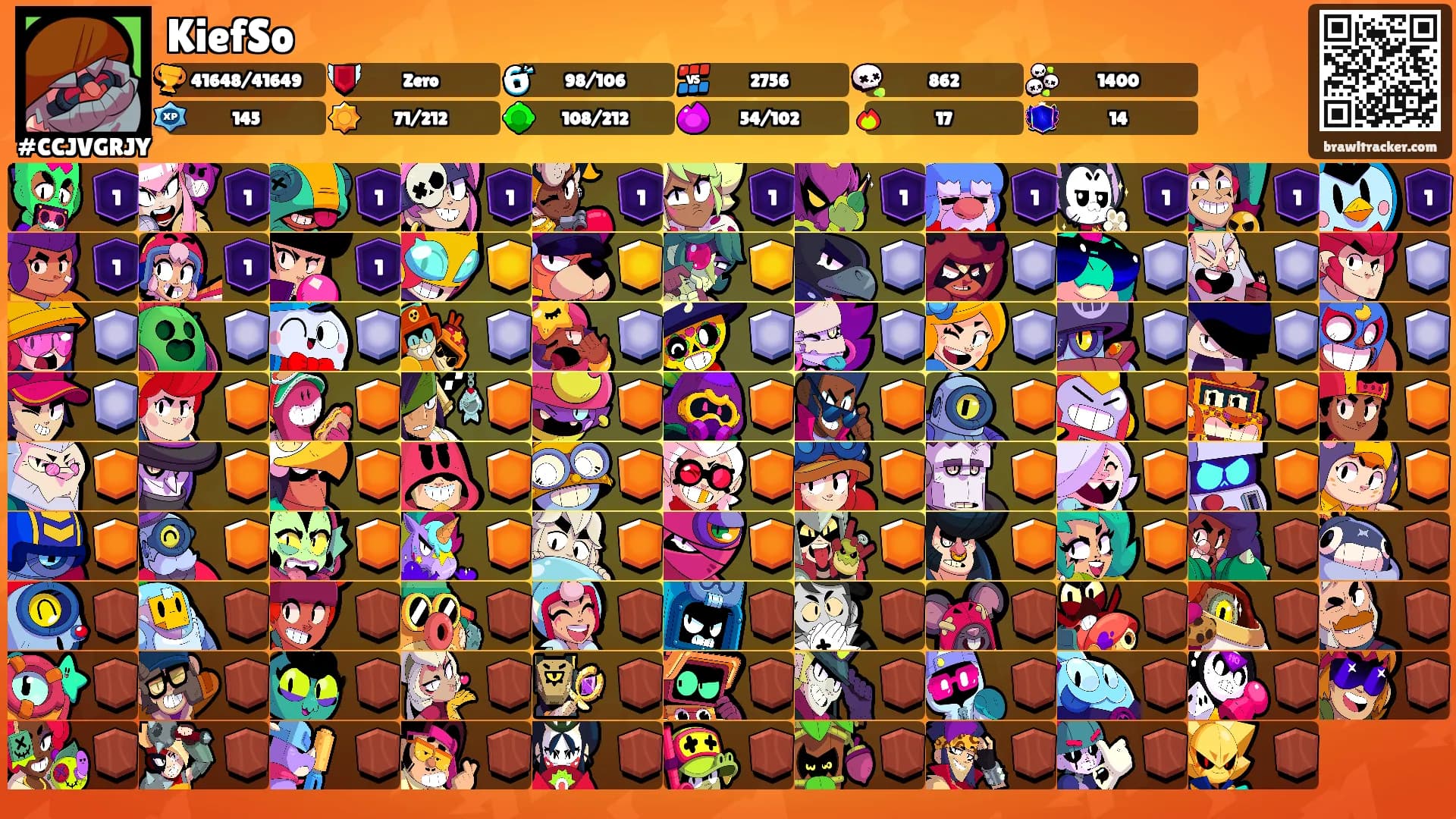 KiefSo's Ranks