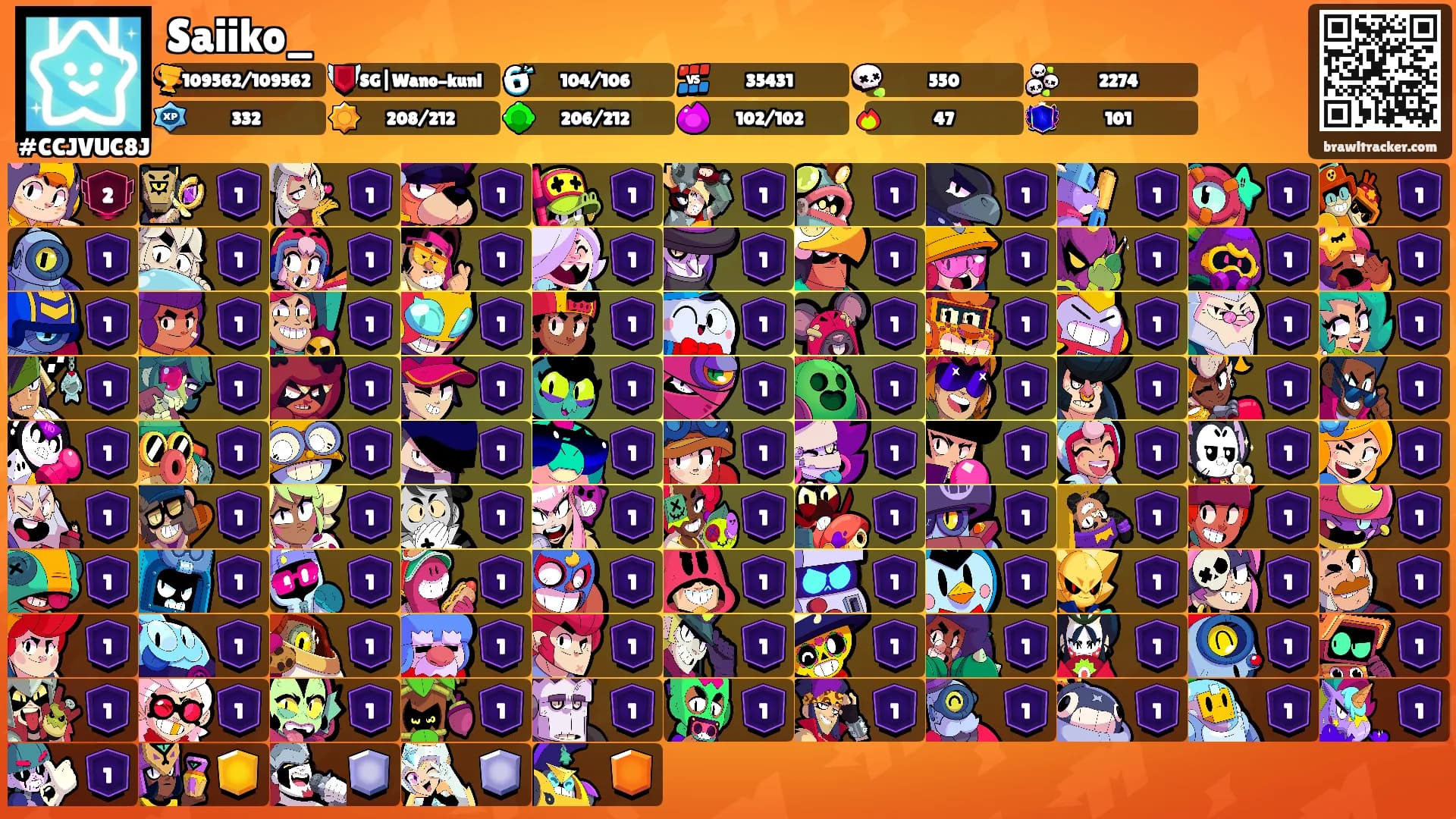 Saiiko_'s Ranks
