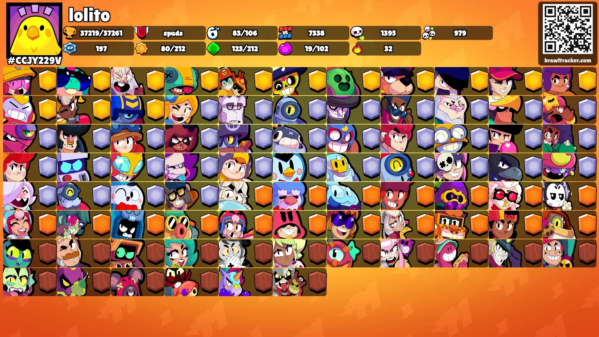 lolito's Ranks