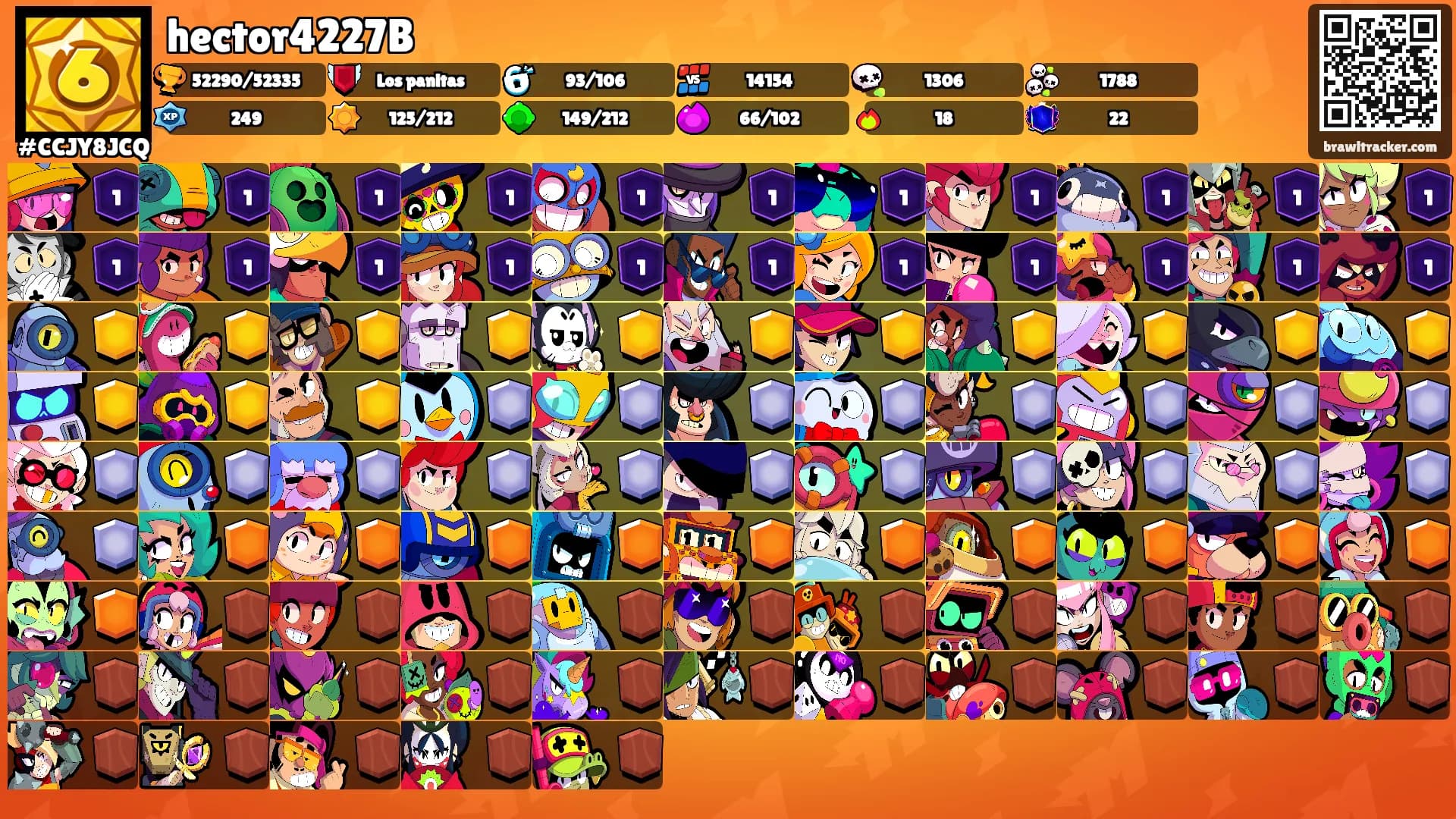 hector4227B's Ranks