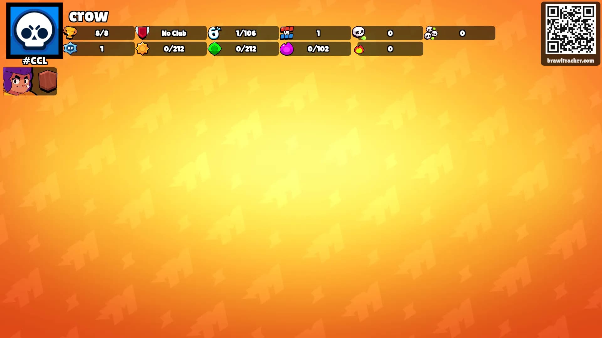 crow's Ranks