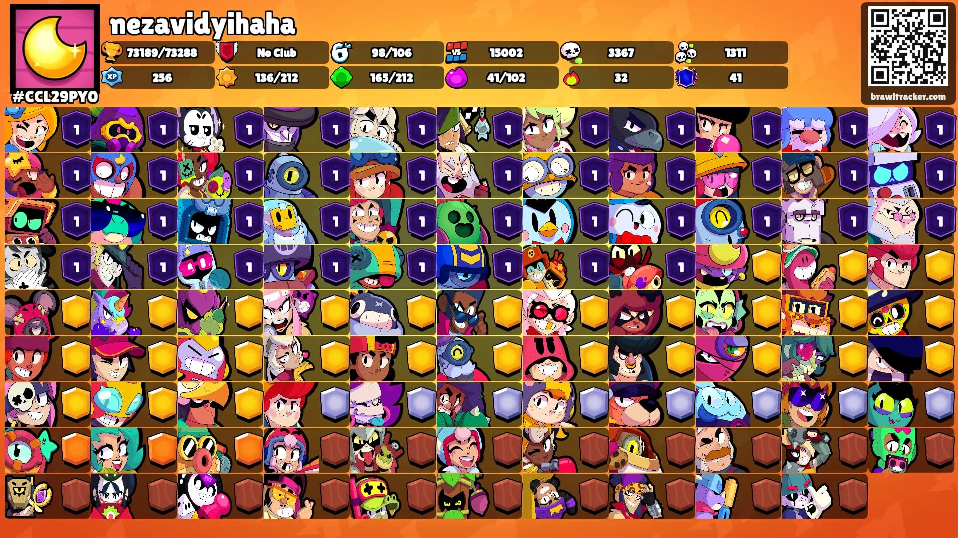 nezavidyihaha's Ranks