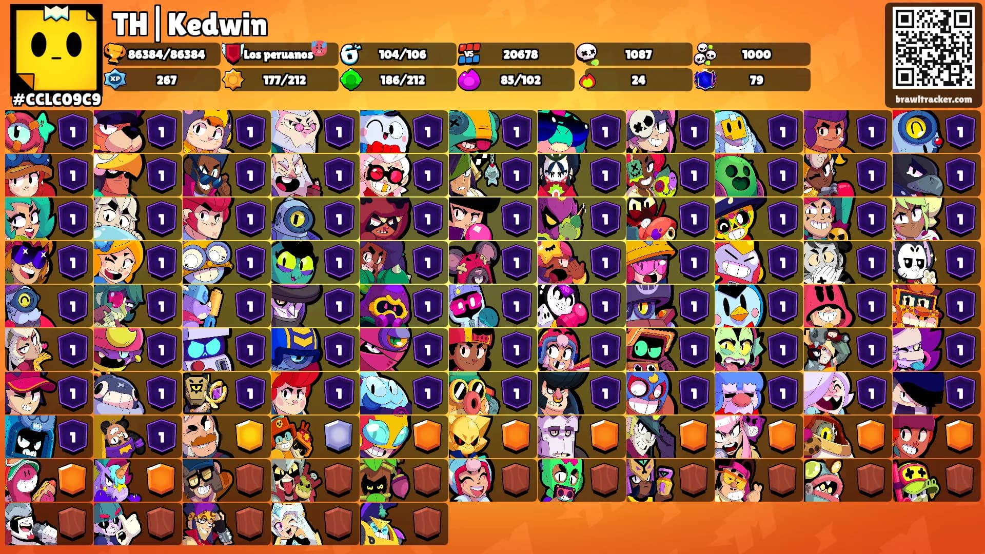 TH|Kedwin's Ranks