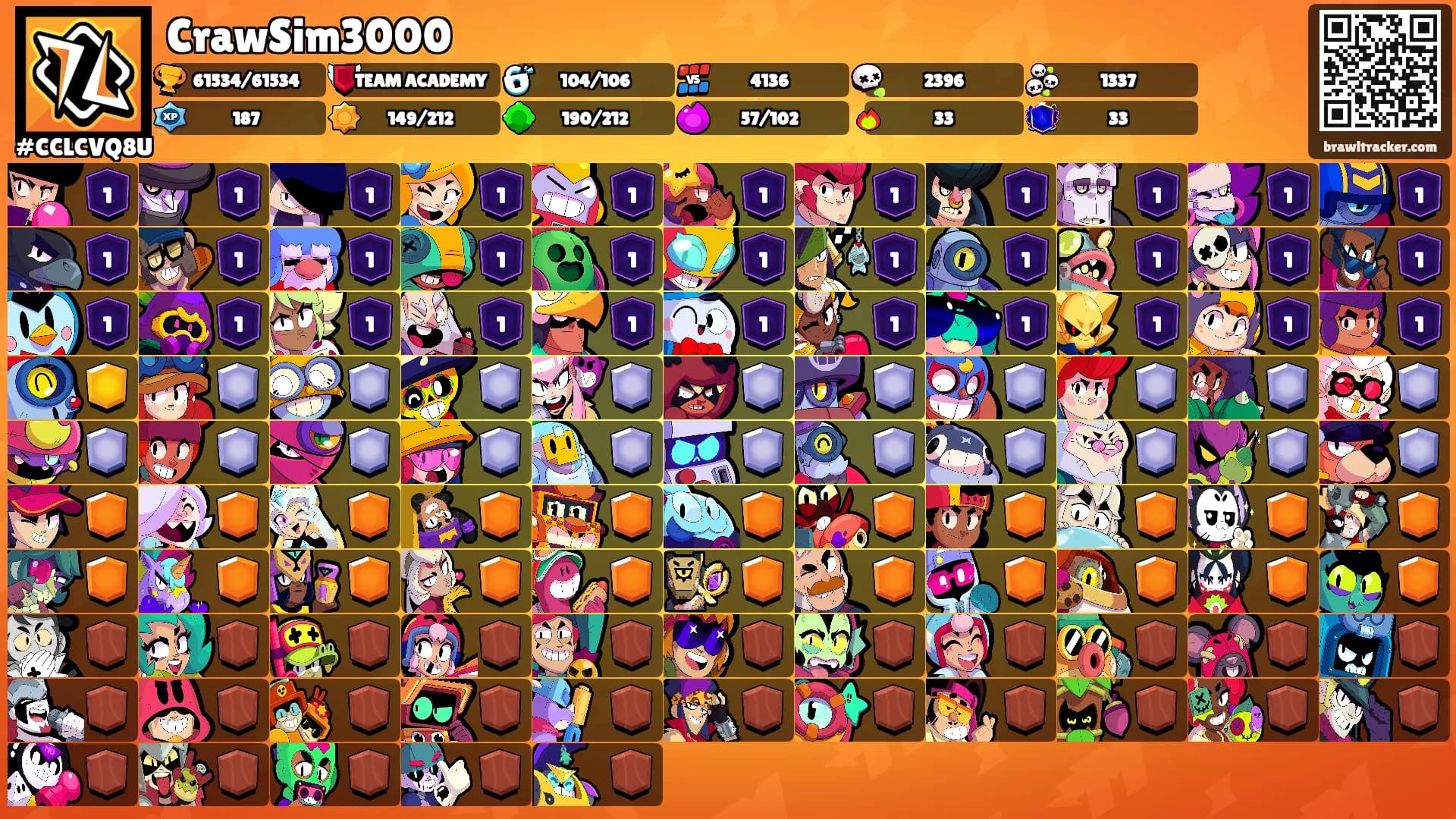 CrawSim3000's Ranks