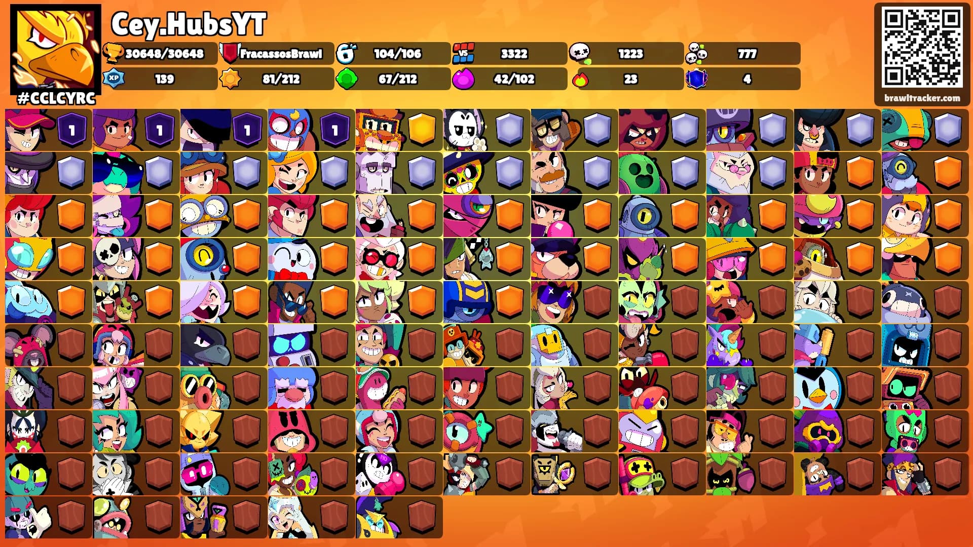 Cey.HubsYT's Ranks