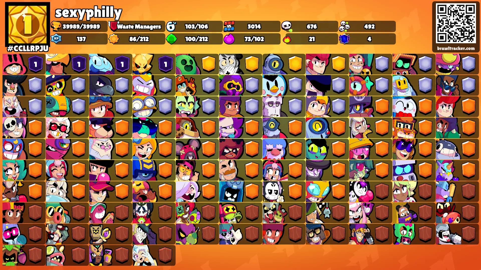 sexyphilly's Ranks