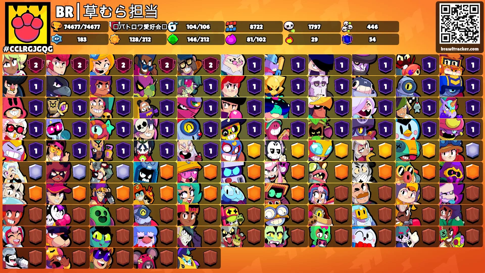 BR|草むら担当's Ranks
