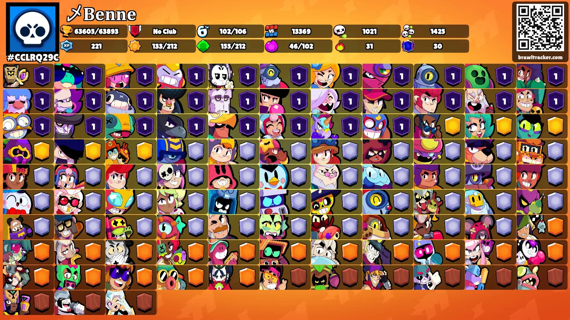 乄𝐁𝐞𝐧𝐧𝐞's Ranks