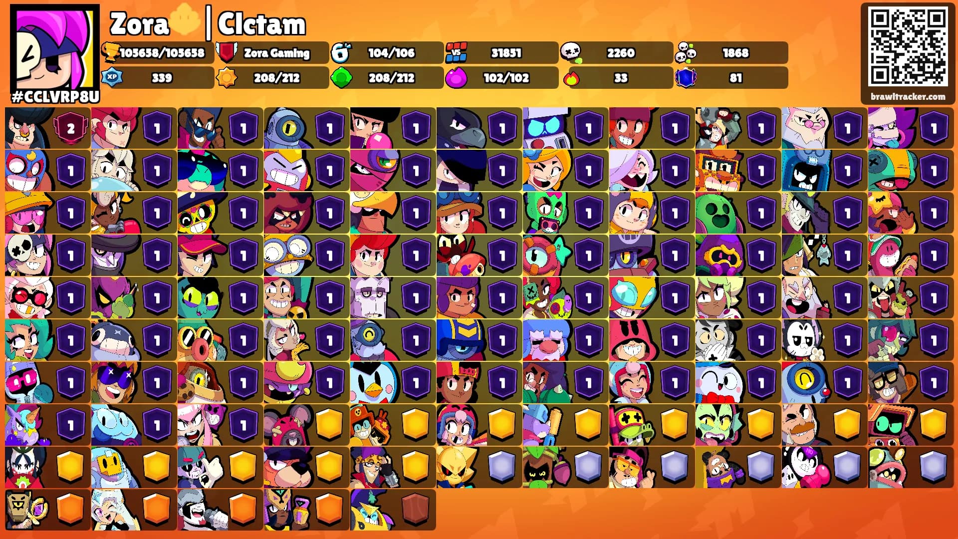 Zora🔱|Clctam's Ranks