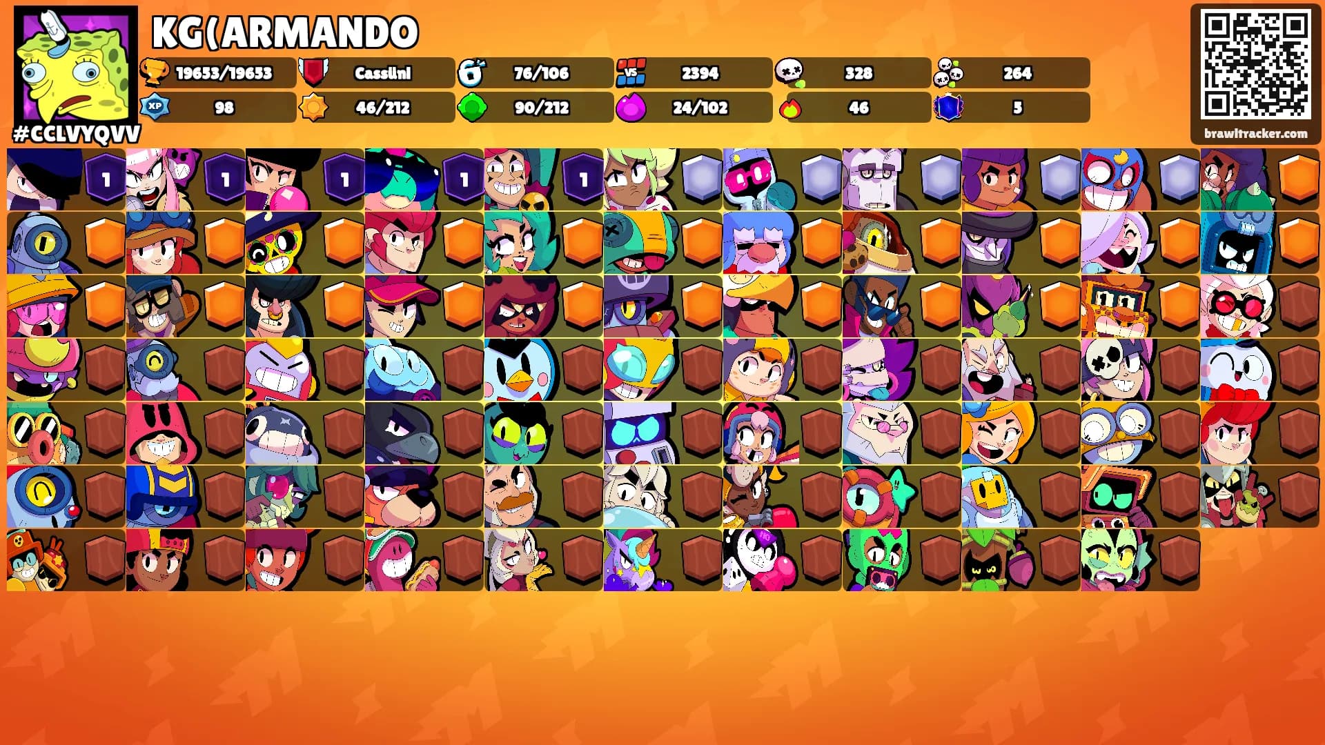 KG(ARMANDO's Ranks