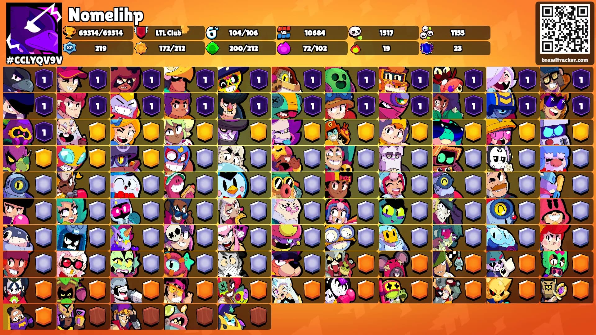 Nomelihp's Ranks