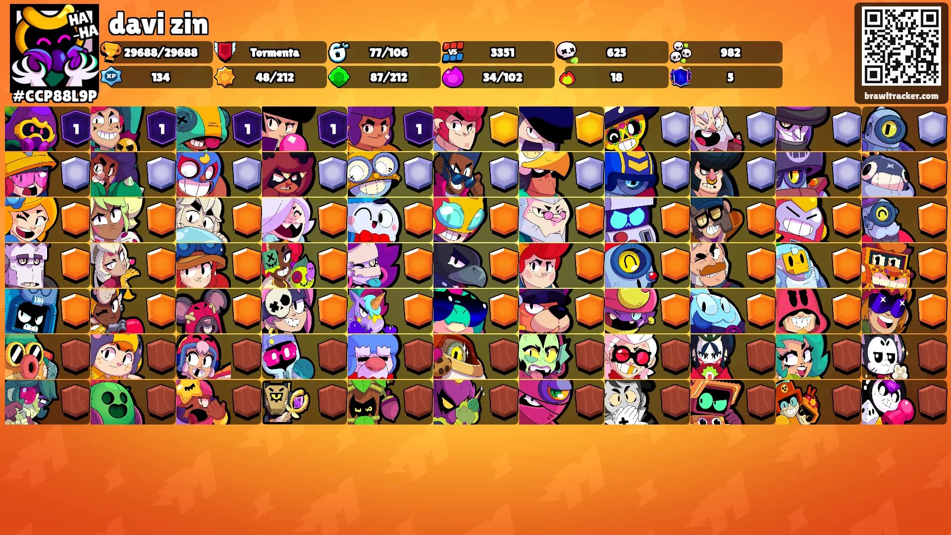 davi zin's Ranks