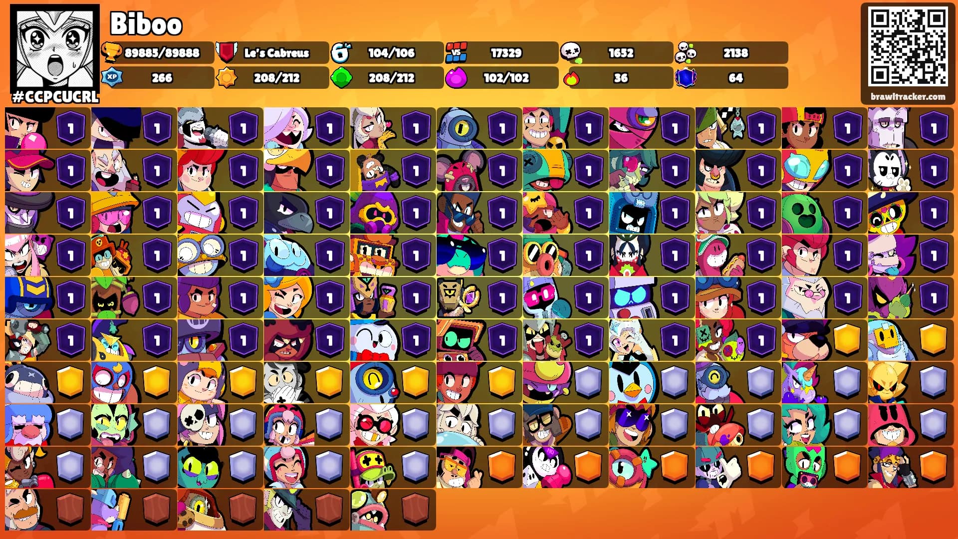 Biboo's Ranks