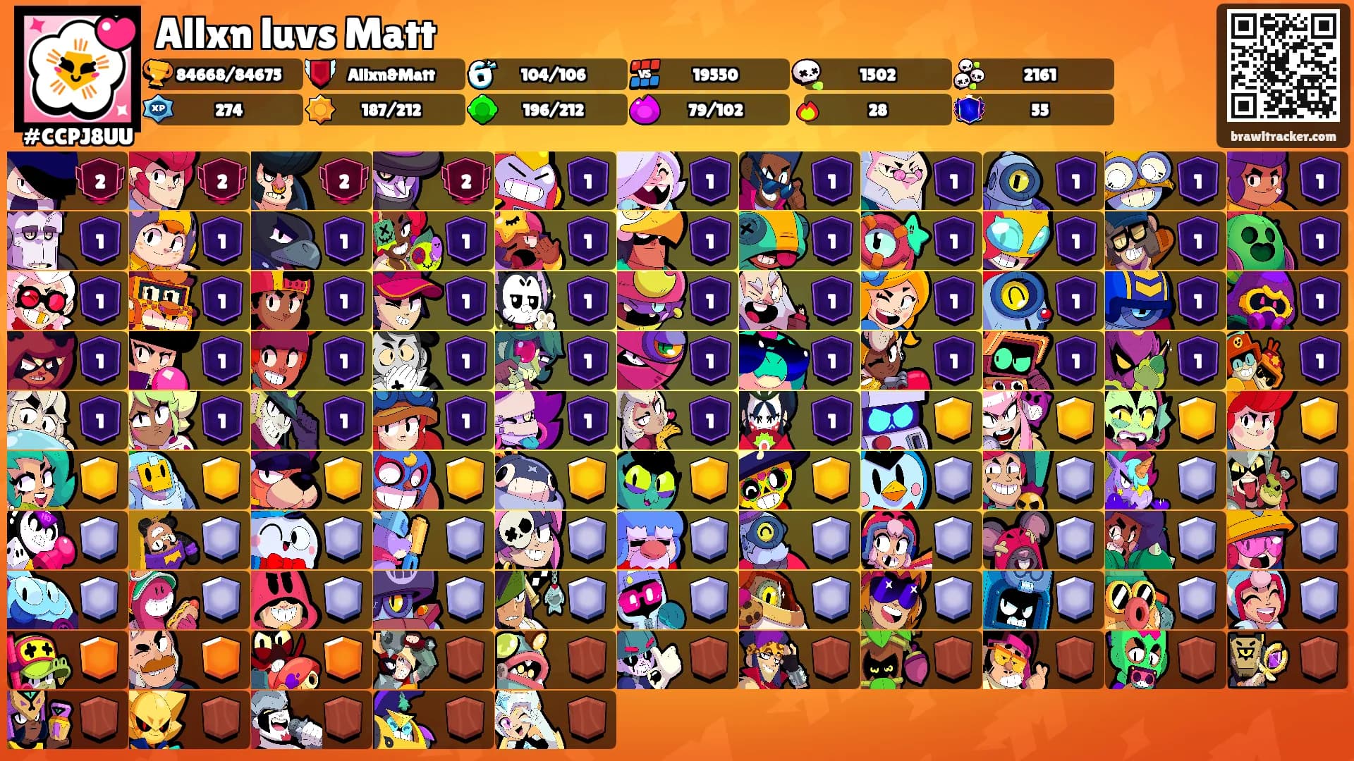 Allxn luvs Matt's Ranks