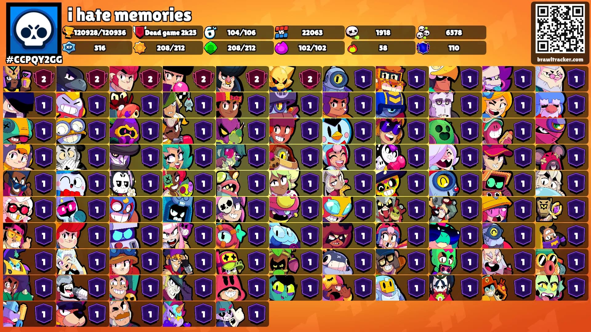 i hate memories's Ranks
