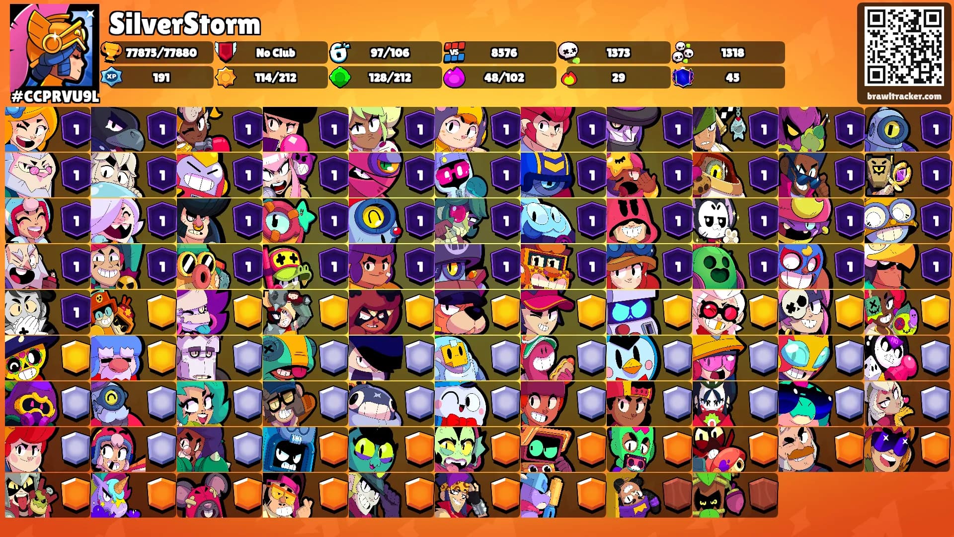 SilverStorm's Ranks