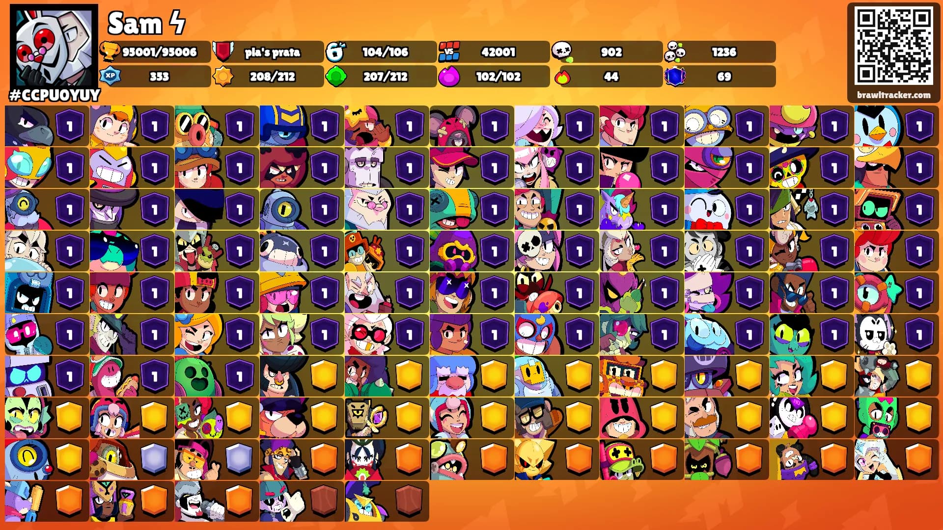 Sam ϟ's Ranks
