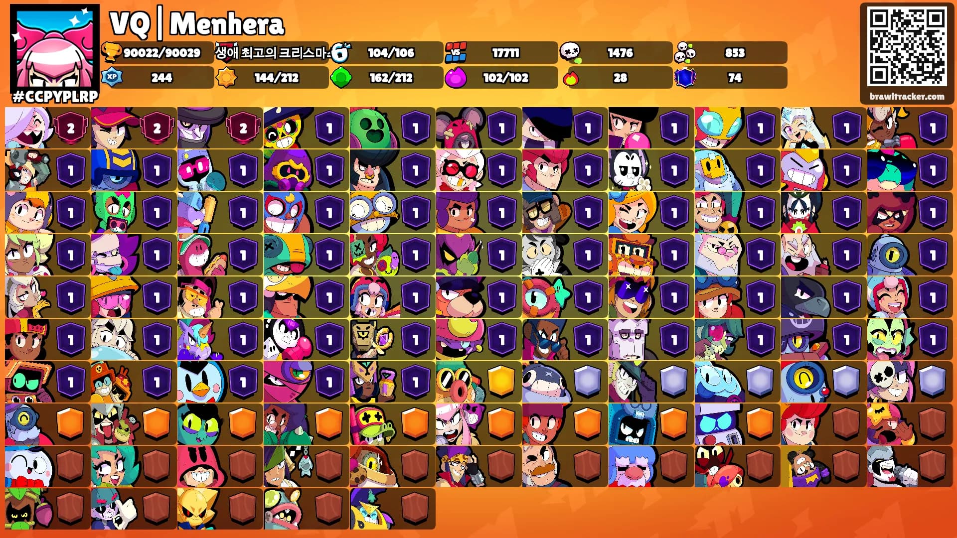 VQ|Menhera's Ranks