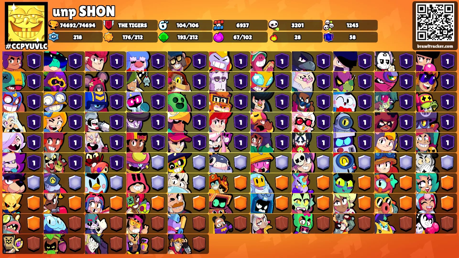 unp SHON's Ranks