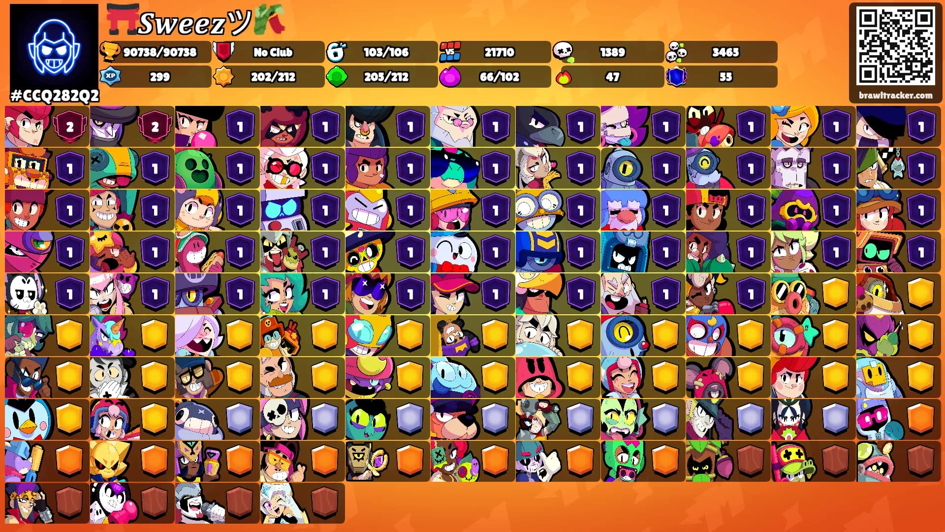 ⛩️𝑺𝒘𝒆𝒆𝒛ツ🎋's Ranks