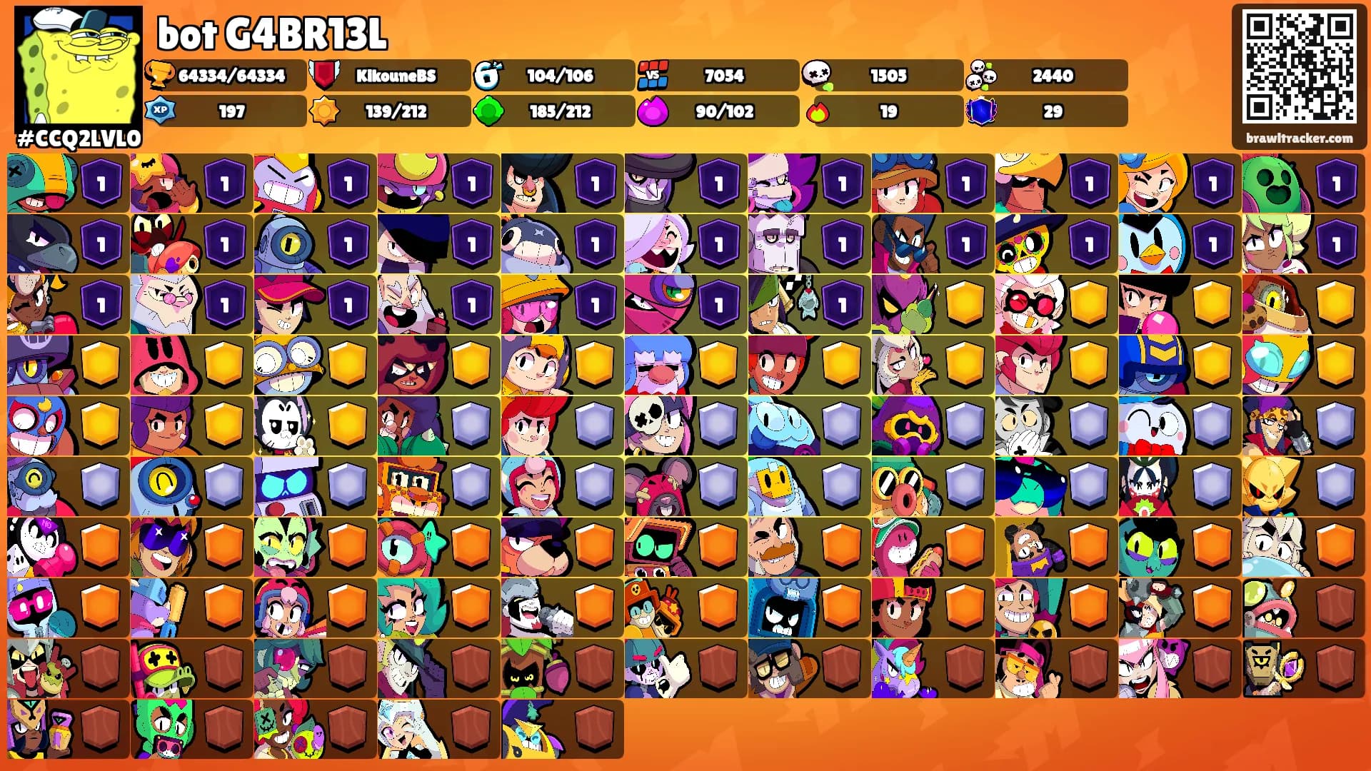 bot G4BR13L's Ranks