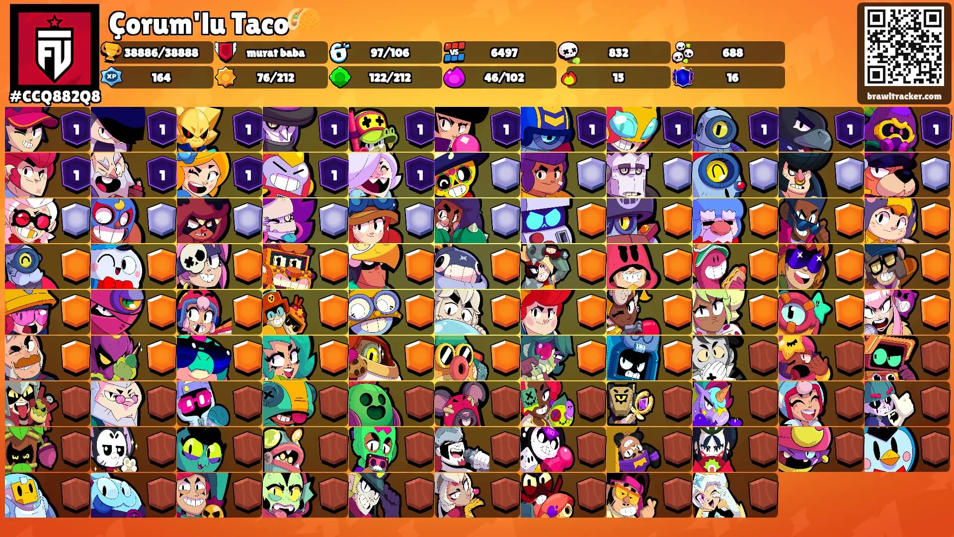 Çorum'lu Taco🌮's Ranks