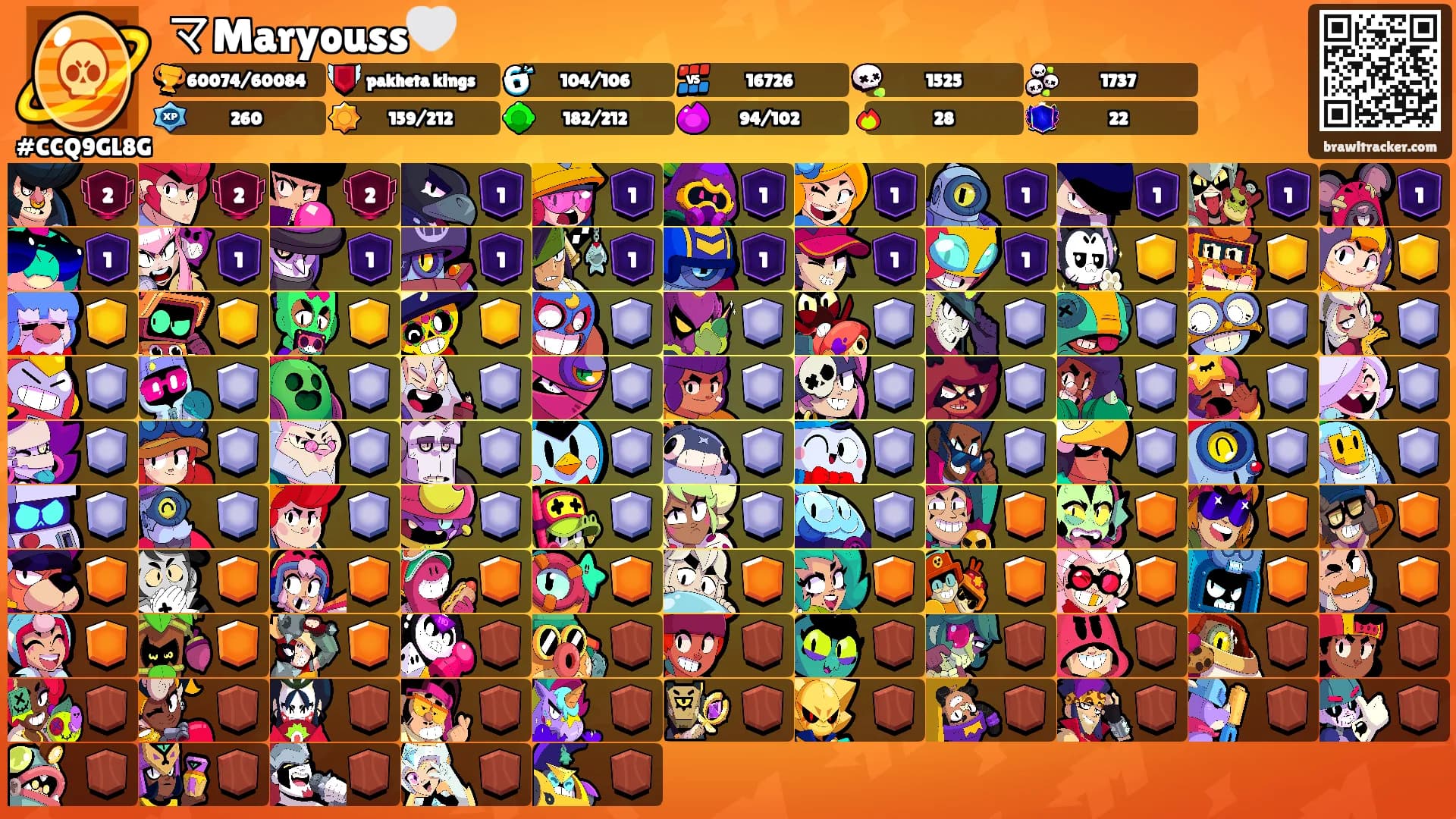 マMaryouss🤍's Ranks