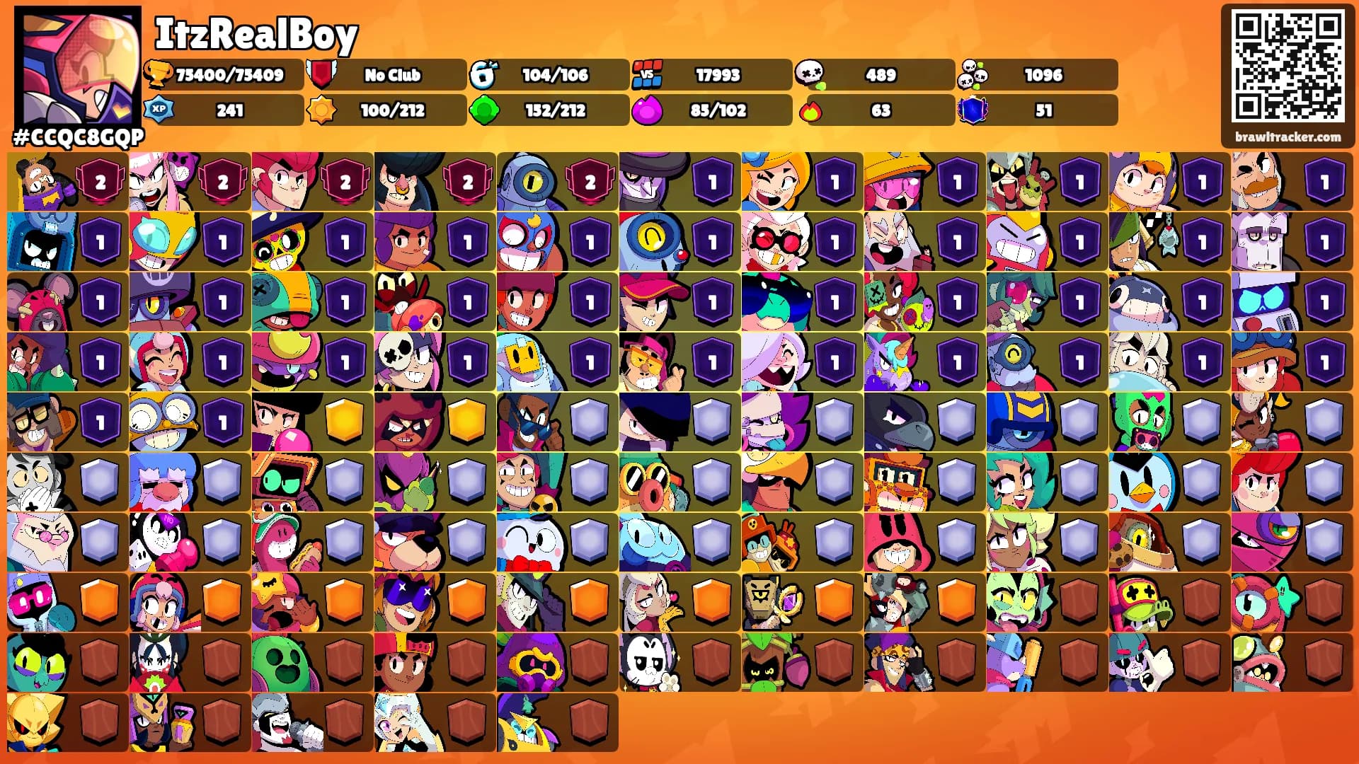 ItzRealBoy's Ranks