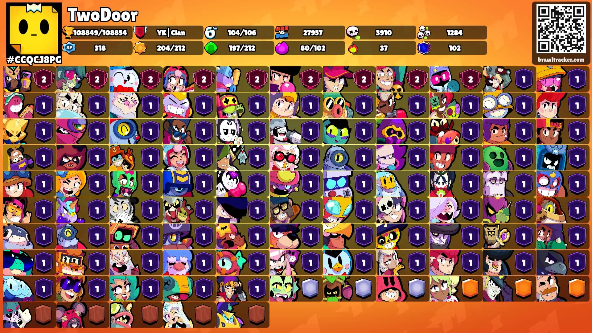 TwoDoor's Ranks