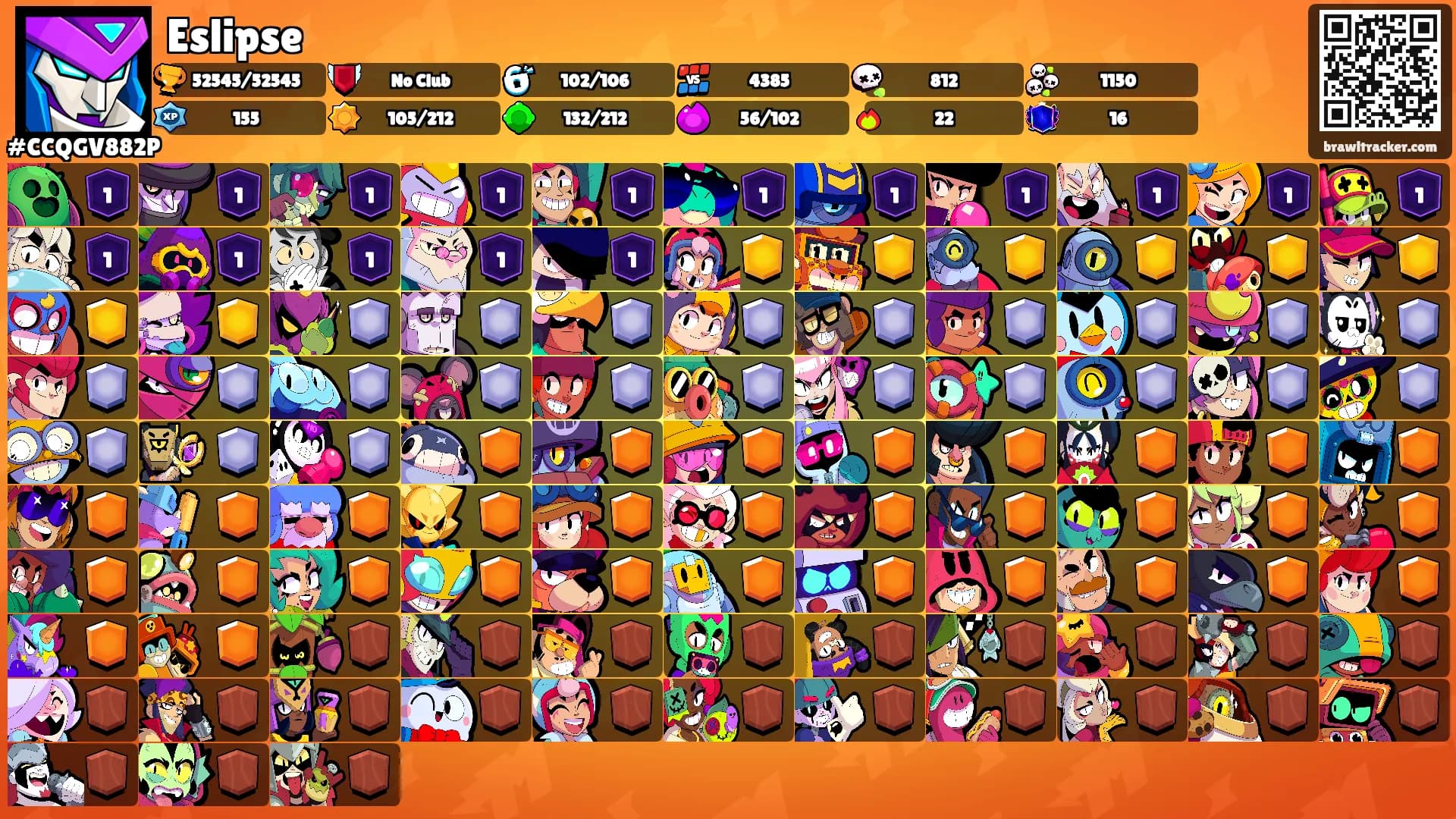 Eslipse's Ranks