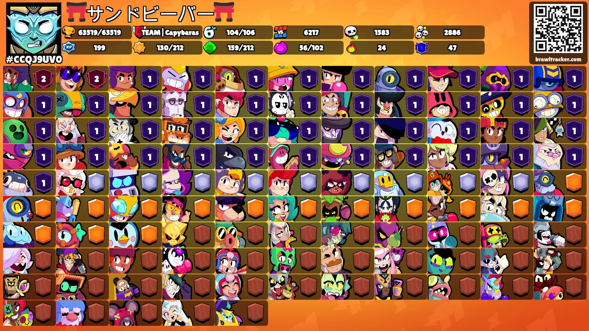⛩️サンドビーバー⛩️'s Ranks