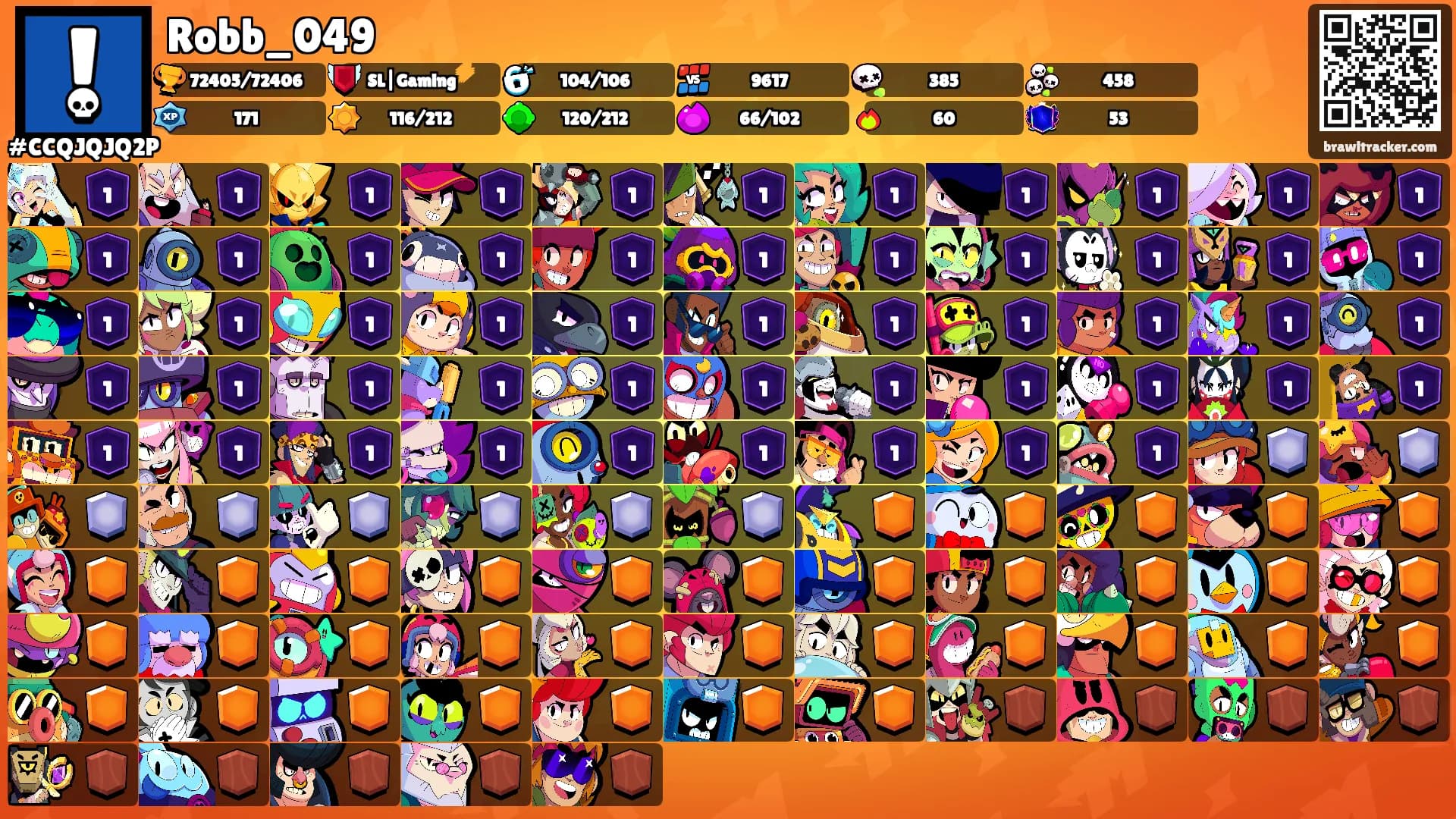 Robb_049's Ranks
