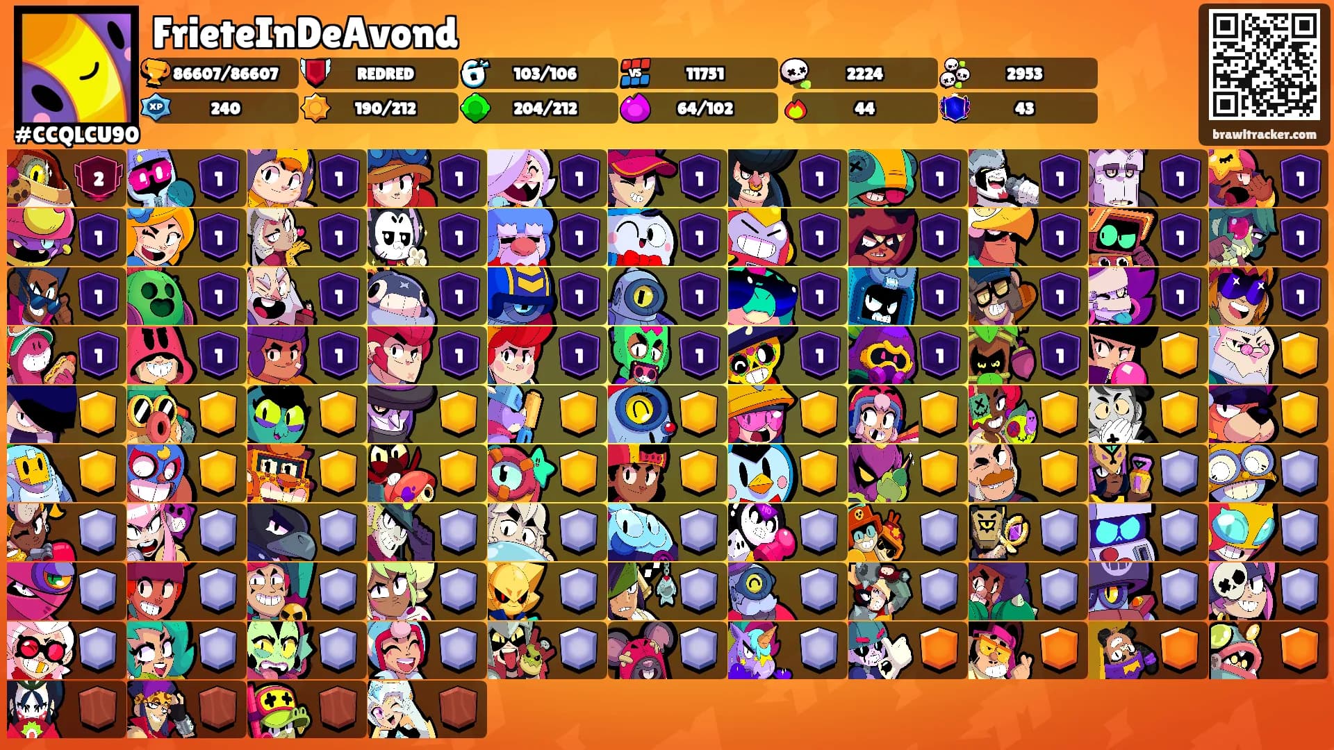 FrieteInDeAvond's Ranks
