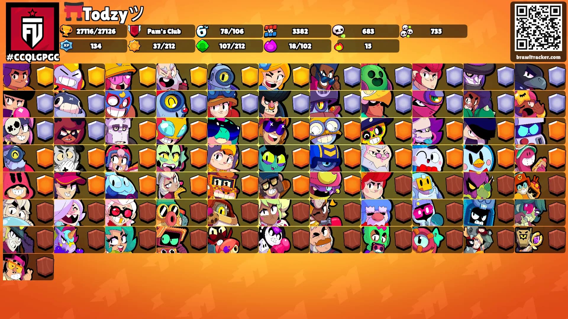 ⛩️Todzyツ's Ranks