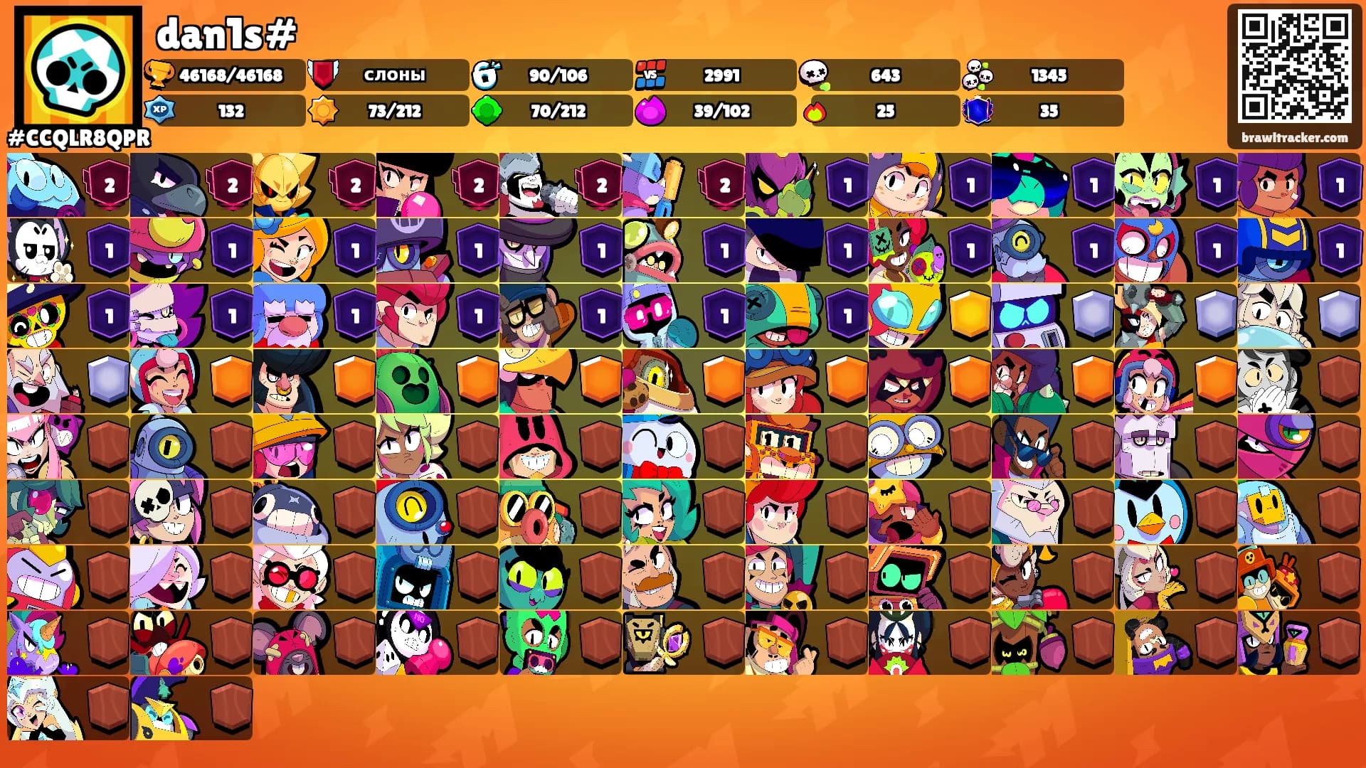 dan1s#'s Ranks