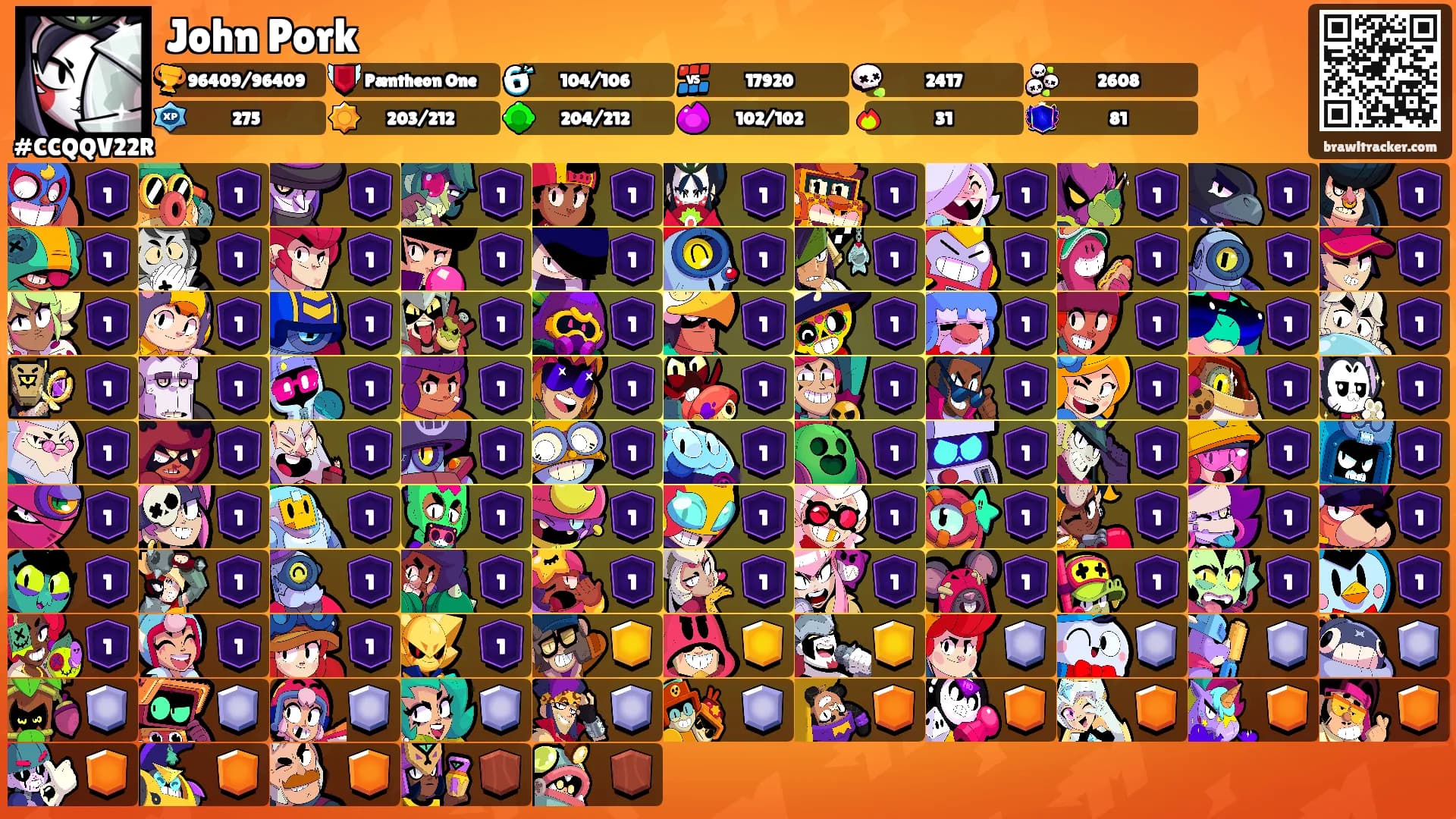 John Pork's Ranks