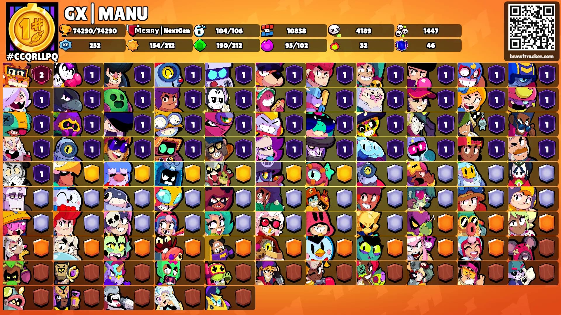 GX|MANU's Ranks