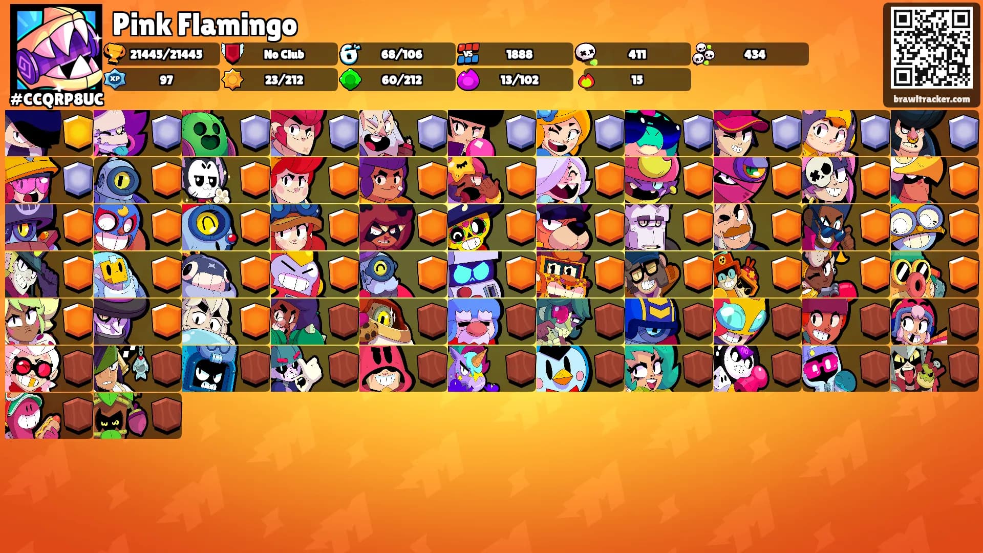 Pink Flamingo's Ranks