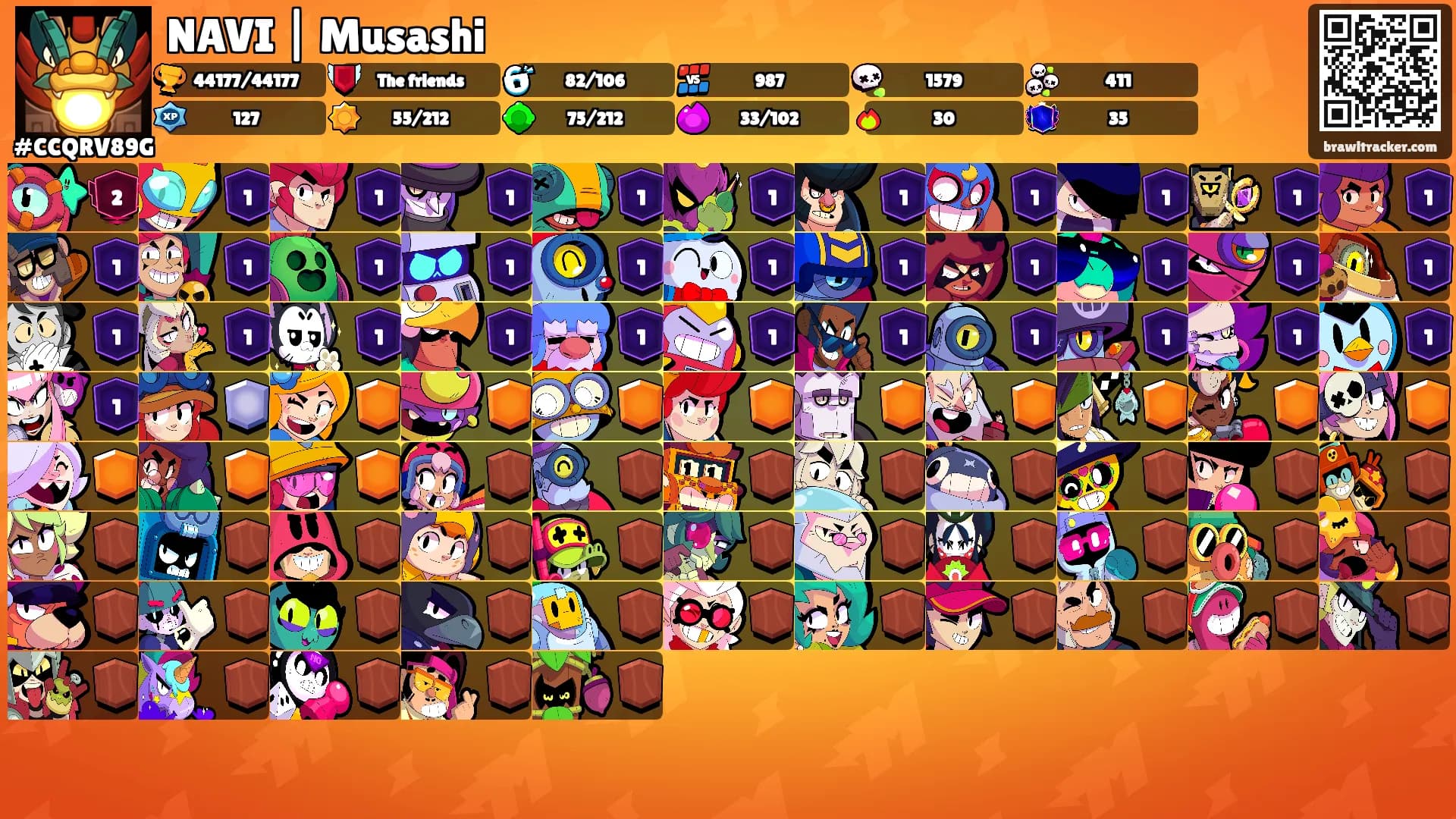 NAVI | Musashi's Ranks