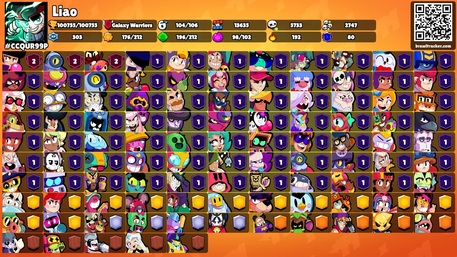 Liao's Ranks