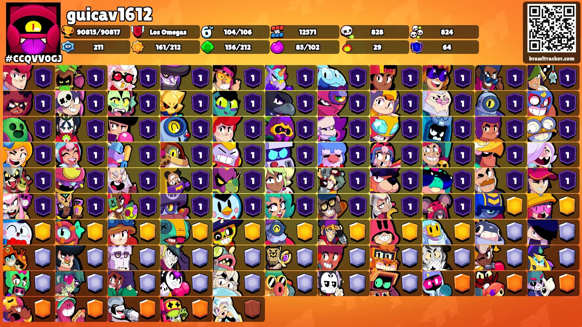 guicav1612's Ranks