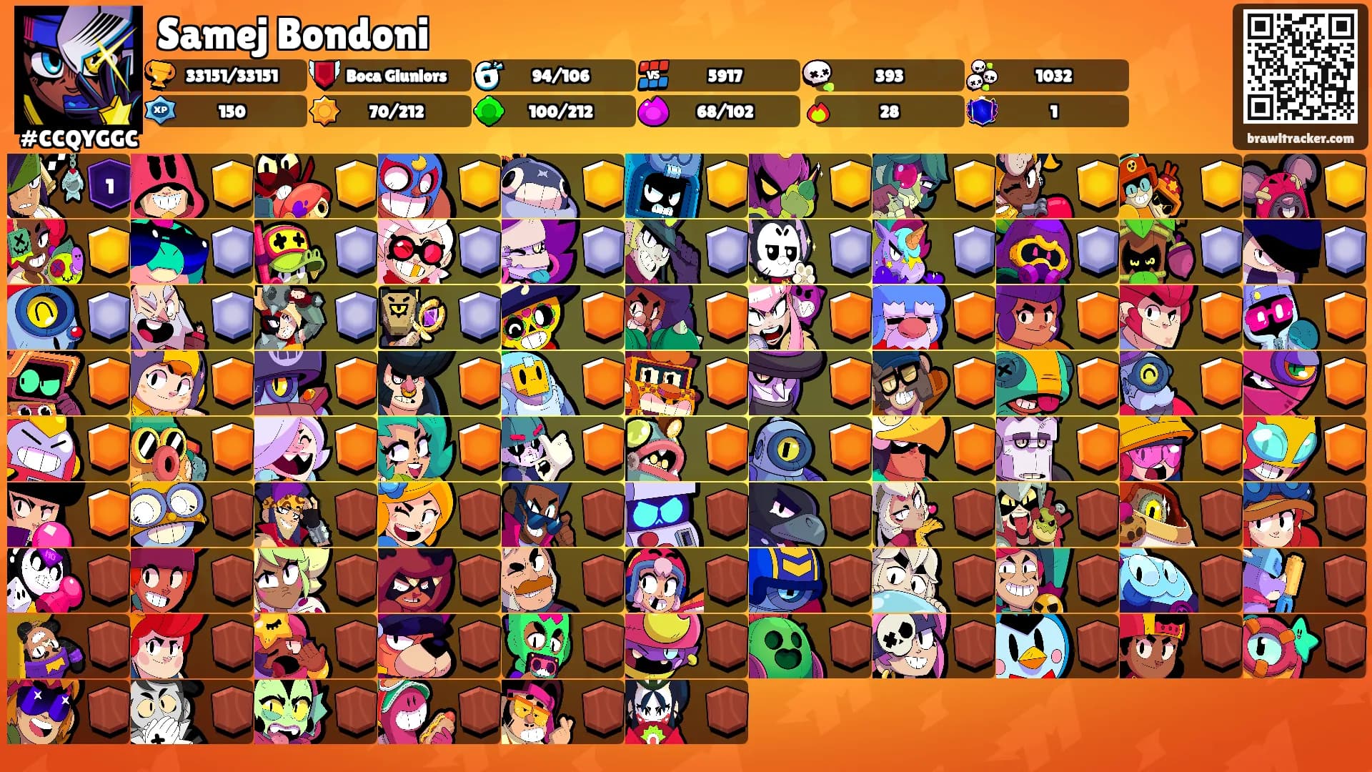 Samej Bondoni's Ranks