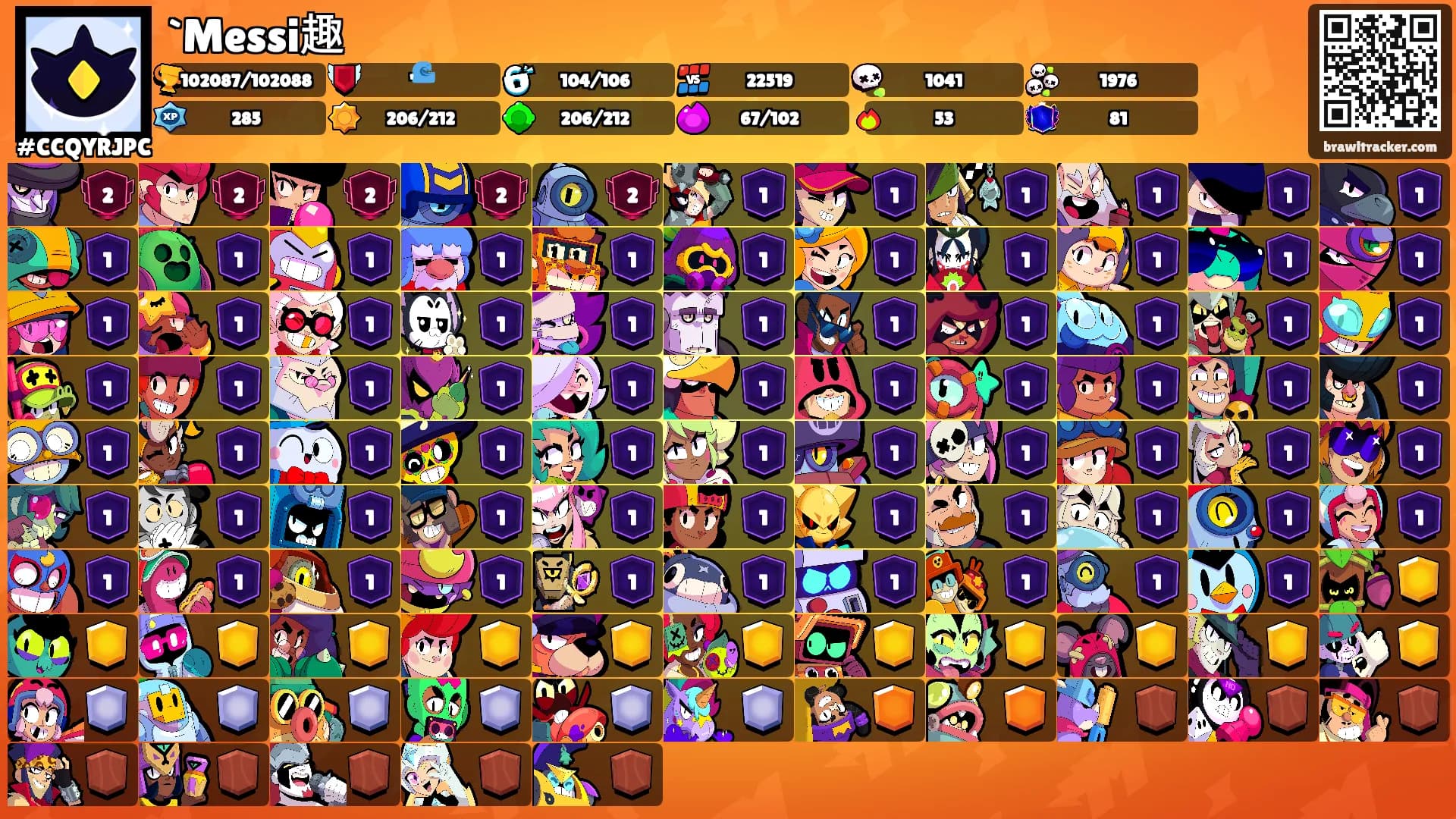 `Messi趣's Ranks