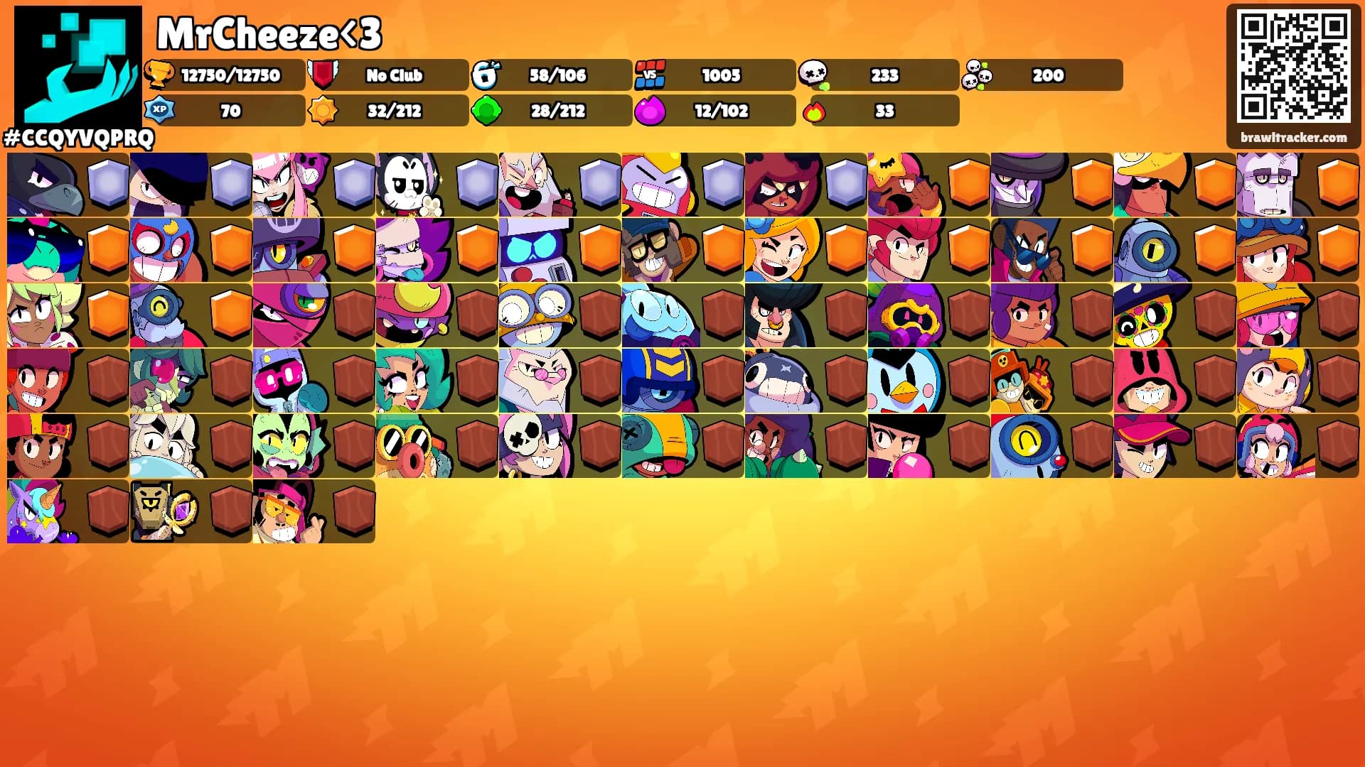 MrCheeze<3's Ranks